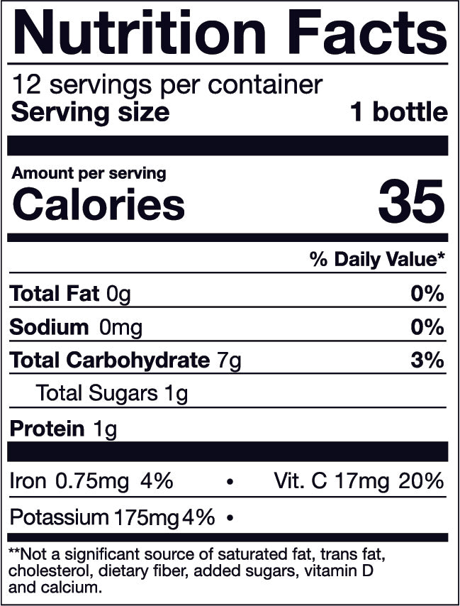 Nutrition facts label for a wellness shot. Serving size is 1 bottle with 12 servings per container. Each serving contains 35 calories, 0g fat (0% DV), 0mg sodium (0% DV), 7g carbohydrates (3% DV), 1g sugars, and 1g protein. It provides 0.75mg iron (4% DV), 17mg Vitamin C (20% DV), and 175mg potassium (4% DV). Note: not a significant source of saturated fat, trans fat, cholesterol, dietary fiber, added sugars, vitamin D, calcium.