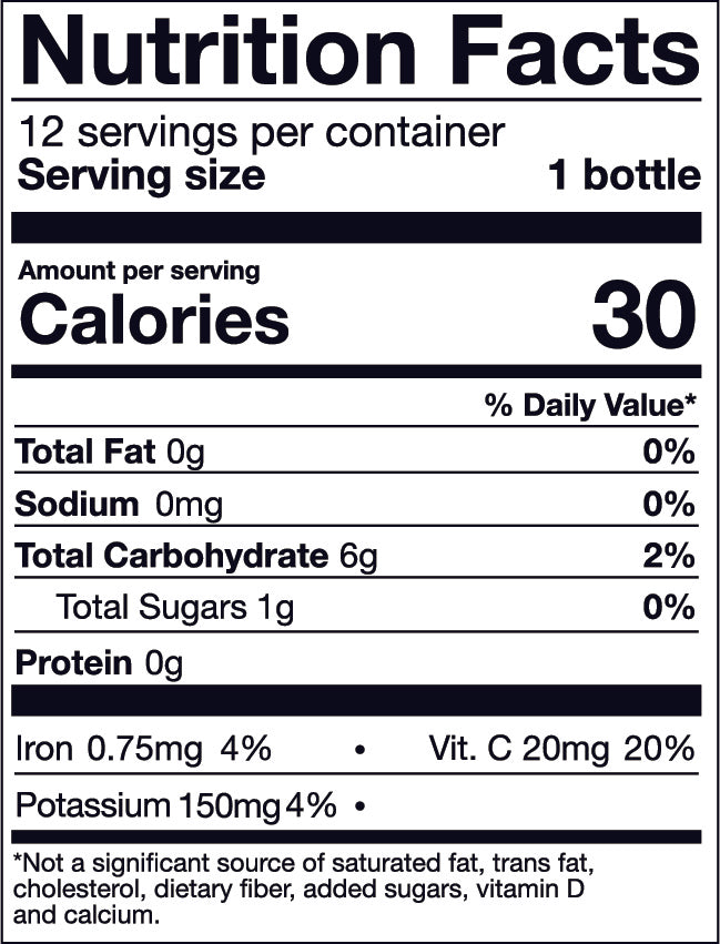 Detailed nutrition facts label for a wellness shot. Each bottle is one serving, with 12 servings per container. Per serving: 30 calories, 0g total fat (0% DV), 0mg sodium (0% DV), 6g total carbohydrates (2% DV), including 1g total sugars (0% DV), and 0g protein. Contains 0.75mg iron (4% DV), 20mg Vitamin C (20% DV), and 150mg potassium (4% DV). Label notes it is not a significant source of saturated fat, trans fat, cholesterol, dietary fiber, added sugars, vitamin D, or calcium.